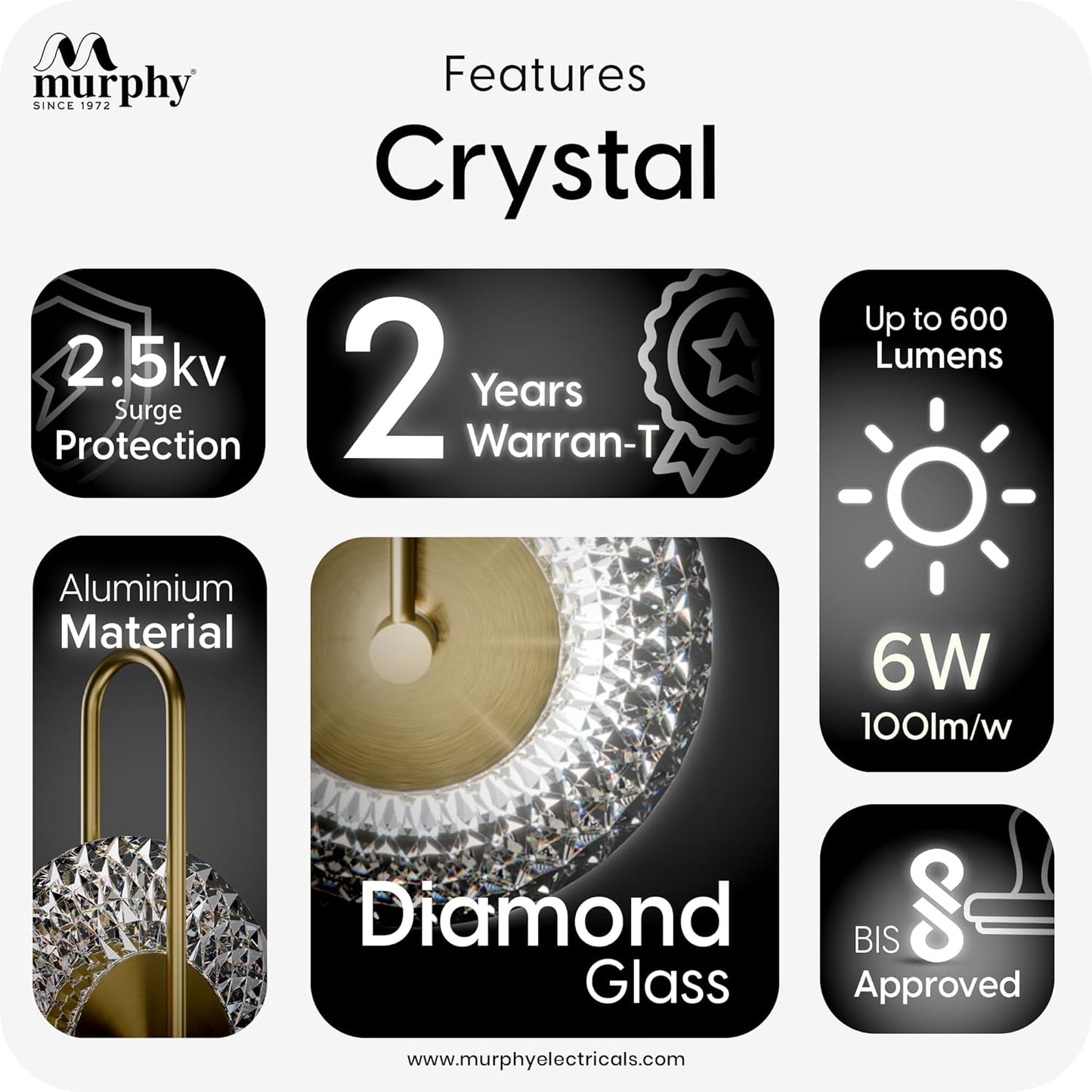 Murphy Prisma Crystal LED Wall Lamp| 3 Color Change | Diamond Cut Glass | 6W Aluminium Wall Light for Living Room, |BIS Approved | 2 Year Warranty