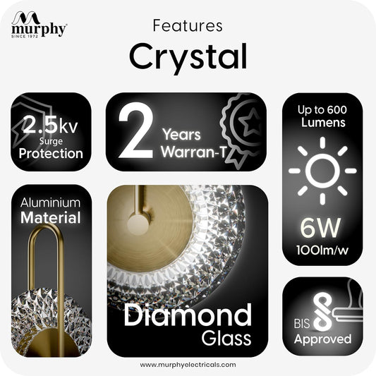 Murphy Prisma Crystal LED Wall Lamp| 3 Color Change | Diamond Cut Glass | 6W Aluminium Wall Light for Living Room, |BIS Approved | 2 Year Warranty