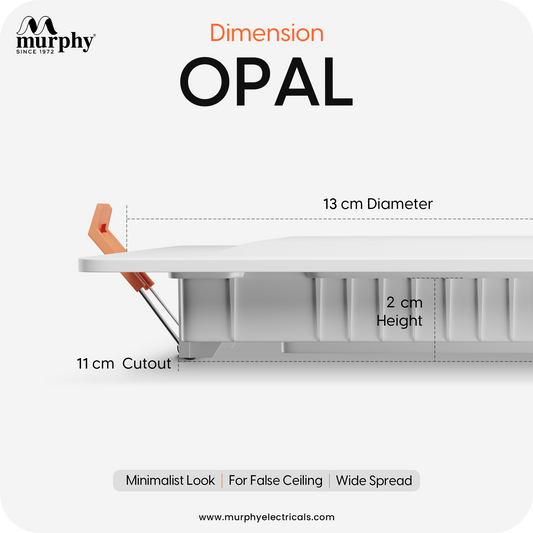 Murphy 15W OPAL Square Recess Panel Light