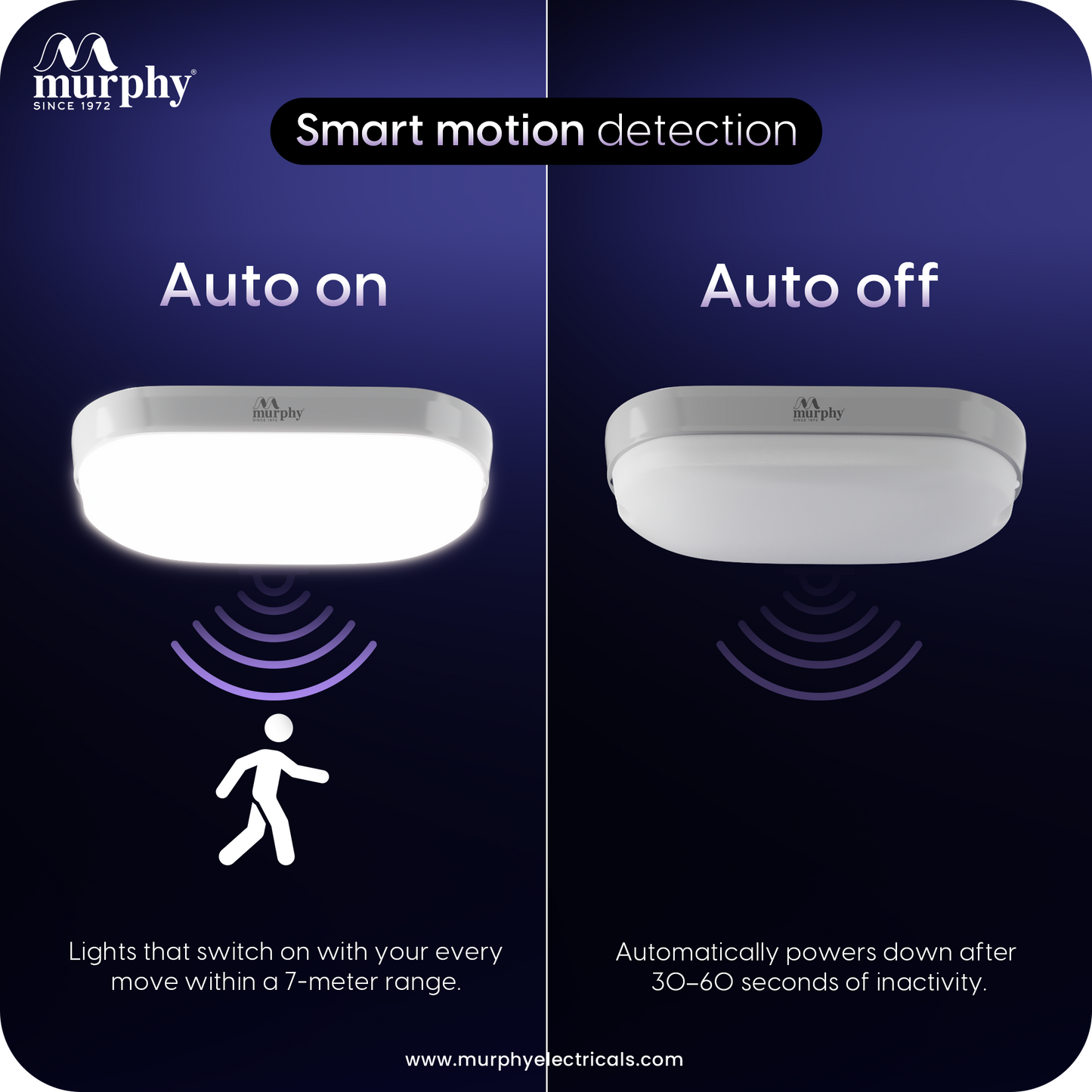 Murphy 10W Motion Sensor Bulkhead Light with Auto Day/Night On-Off Sensor