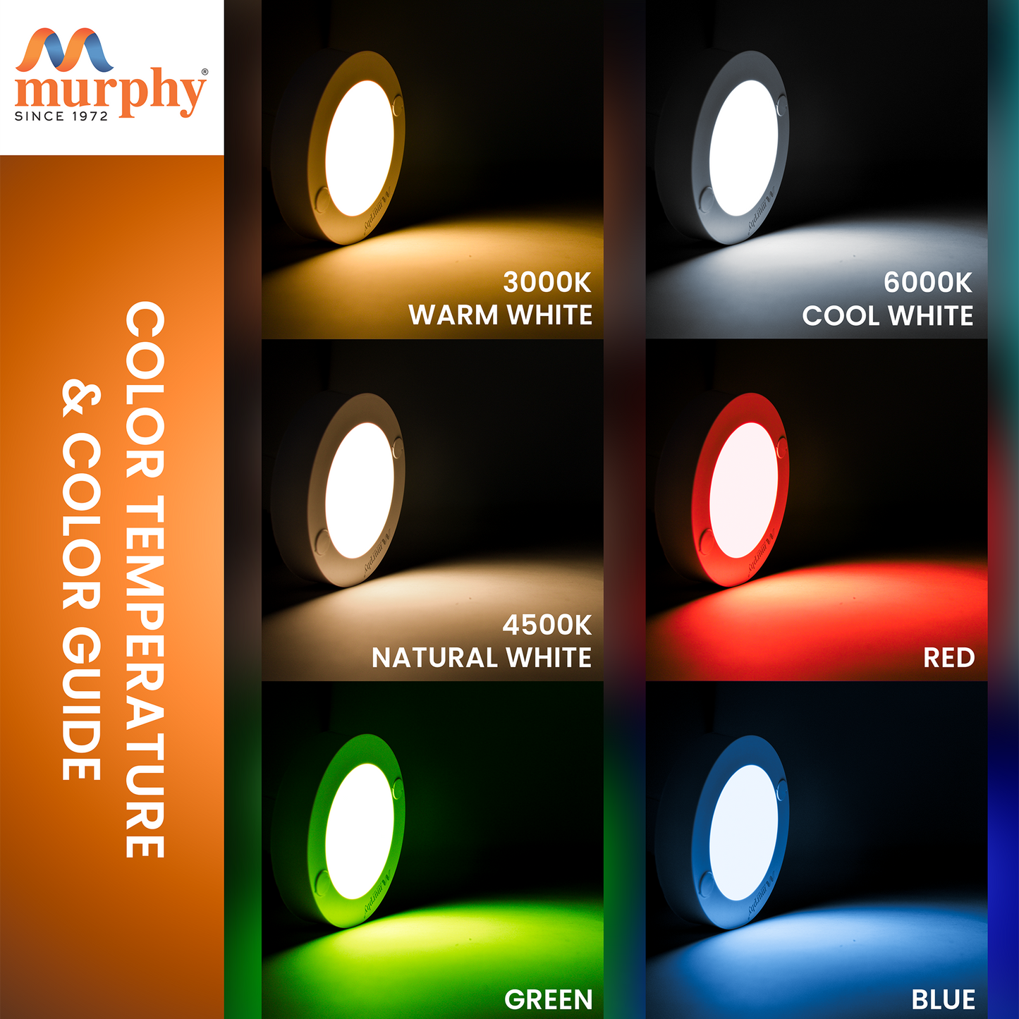 Murphy STRIMAX 3W Surface LED Downlight | Slim Round Cabinet Light | Cool White| Energy Efficient | Long Lifespan| 2 Years Warranty