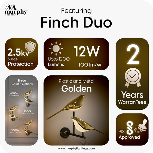 Murphy Golden Bird Twins Wall Light for Living Room, Bedroom, Cafe - Modern 3-in-1 Colo, Stone Finish Wall Sconce, Home & Office Decoration