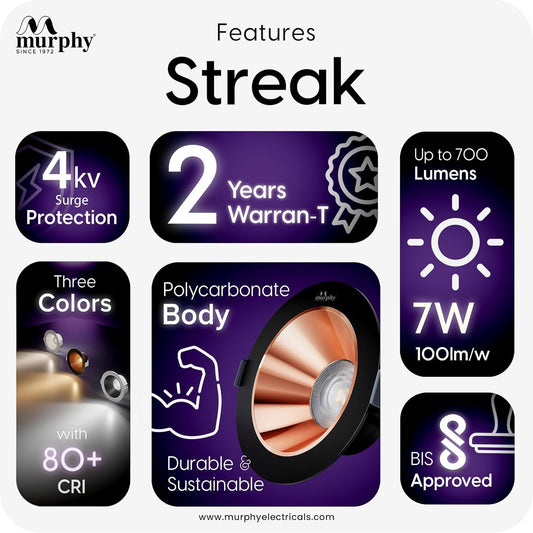 Murphy 7W Streak LED Down Light BL+Copper Finish, Natural White Light, Round,Recessed Ceiling LED Light, Suited for 3 inch Junction Box/Concealed Box (2 Years Warranty)