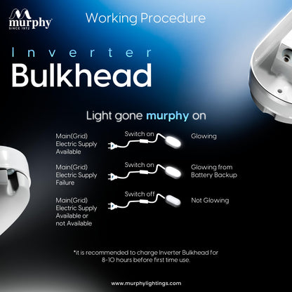 Murphy 10W Rechargeable LED Bulkhead Wall Lamp | 4-Hour Backup | IP66 Waterproof Oval Light for Outdoor, Garden, Balcony, Bathroom | Cool White | Wall Mount | 6-Month Warranty