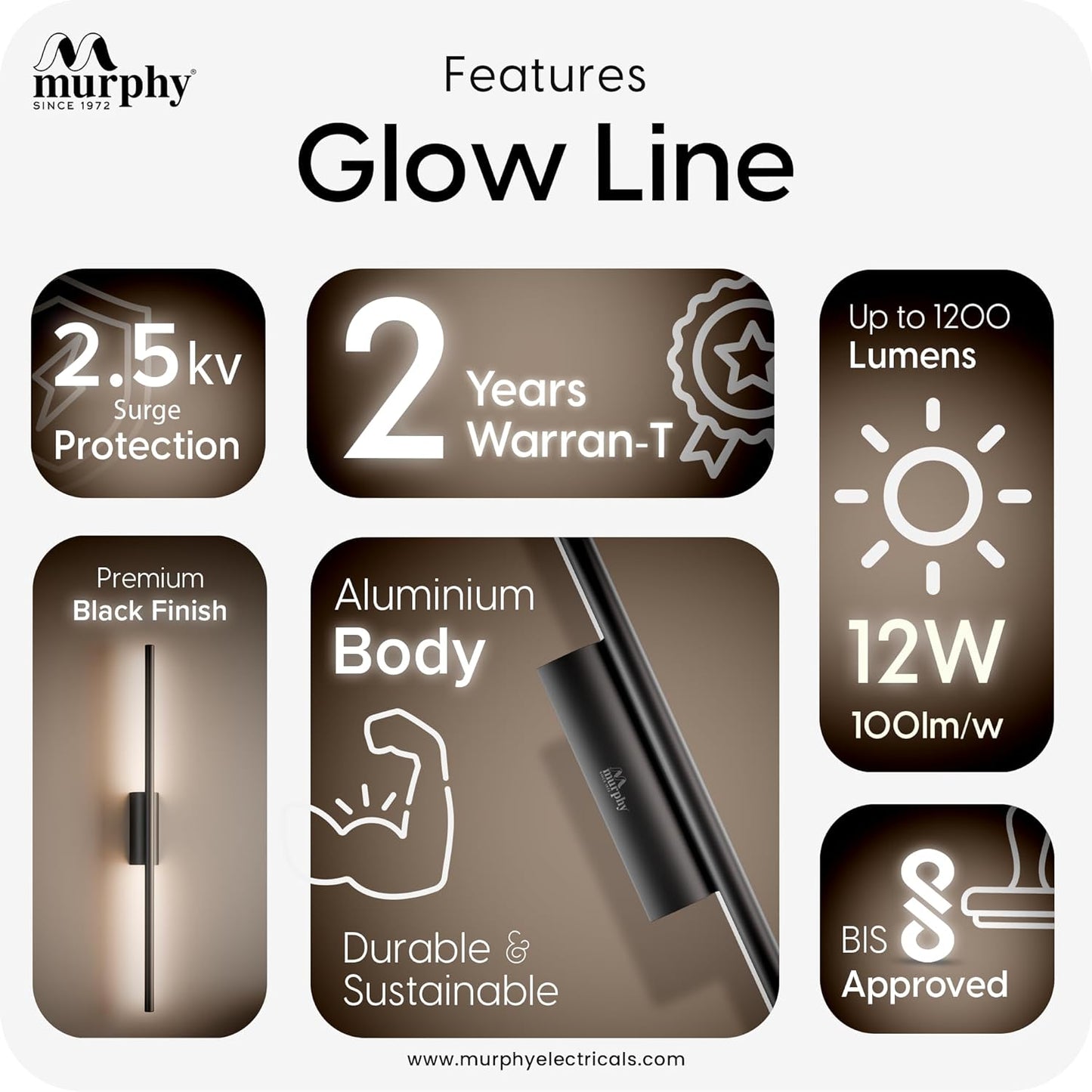 Murphy Slim Ray 12W LED Wall Highlighter– Modern Wall Light, Sleek Black Finish, Decorative Indoor Wall Lamp for Bedroom, Living Room & Hall, 3 Color Changing (Cool/Natural/Warm White)