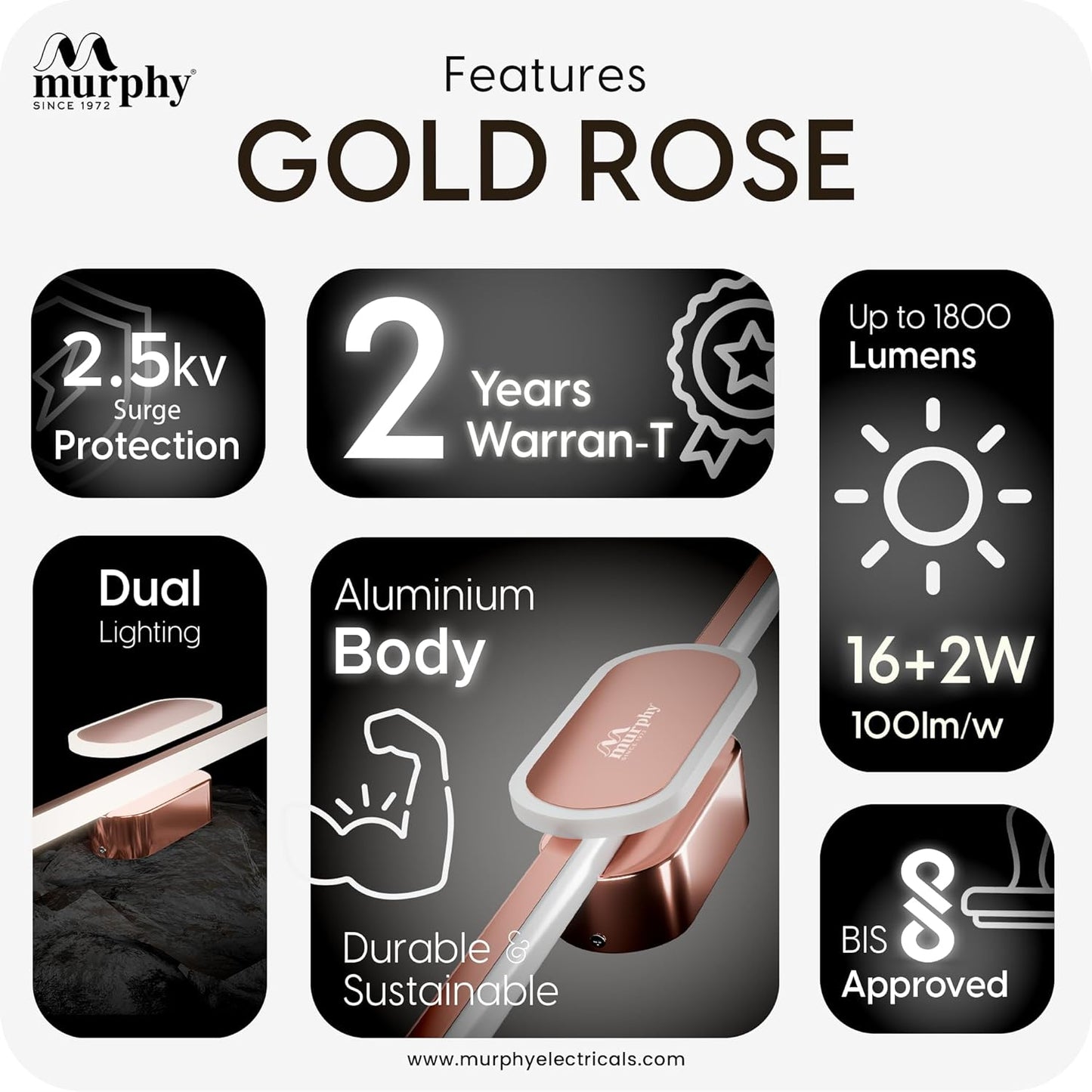 Murphy 16W+2W LED Mirror Light | 3 Color Changing (White/Warm/Natural) | Full Copper Finish, Modern Over Mirror Bathroom/Dressing Table Light