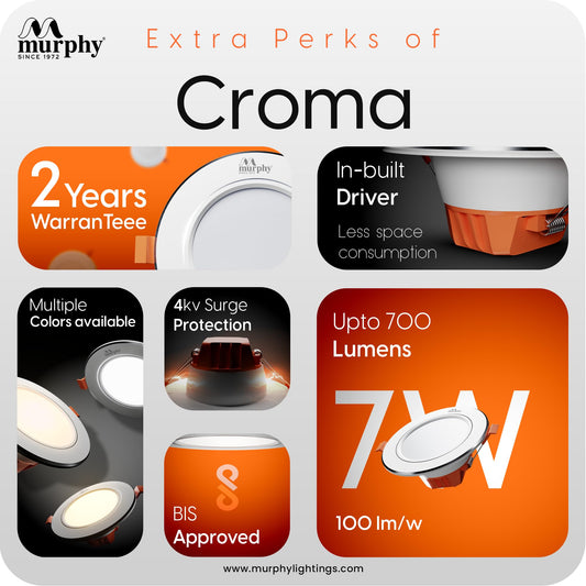 Murphy 7W Croma LED Concealed Box Down Light