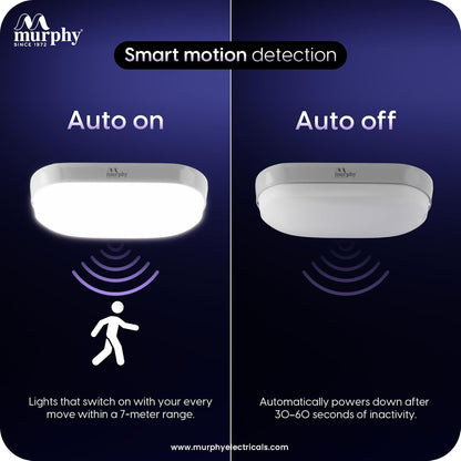 Murphy 10W Motion Sensor Bulkhead Light with 6-Month Warranty | Auto On-Off | IP65 Waterproof LED Wall Light for Bathroom, Garden, Porch, Indoor Outdoor Use | Cool White