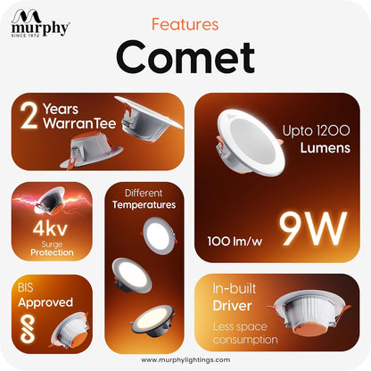 Murphy 9W Comet LED Concealed Box Down Light