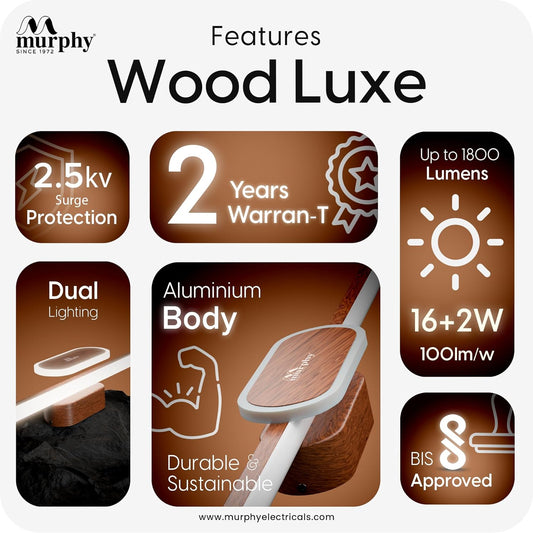 Murphy 16W+2W LED Mirror Light | 3 Color Changing (White/Warm/Natural) | Wooden Finish, Modern Over Mirror Bathroom/Dressing Table Light | Pack of 1 | 2-Year Warranty