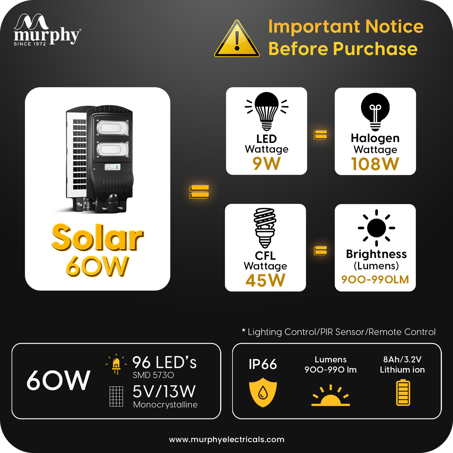 Murphy 60W Solar Street Light Light Output Equivalent to 9W LED 96 SMD LEDs 8Ah Battery Dusk to Dawn Auto On/Off Motion Sensor IP65 Waterproof Cool White ABS Body  1 Year Warranty