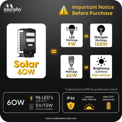 Murphy 60W Solar Street Light Light Output Equivalent to 9W LED 96 SMD LEDs 8Ah Battery Dusk to Dawn Auto On/Off Motion Sensor IP65 Waterproof Cool White ABS Body  1 Year Warranty