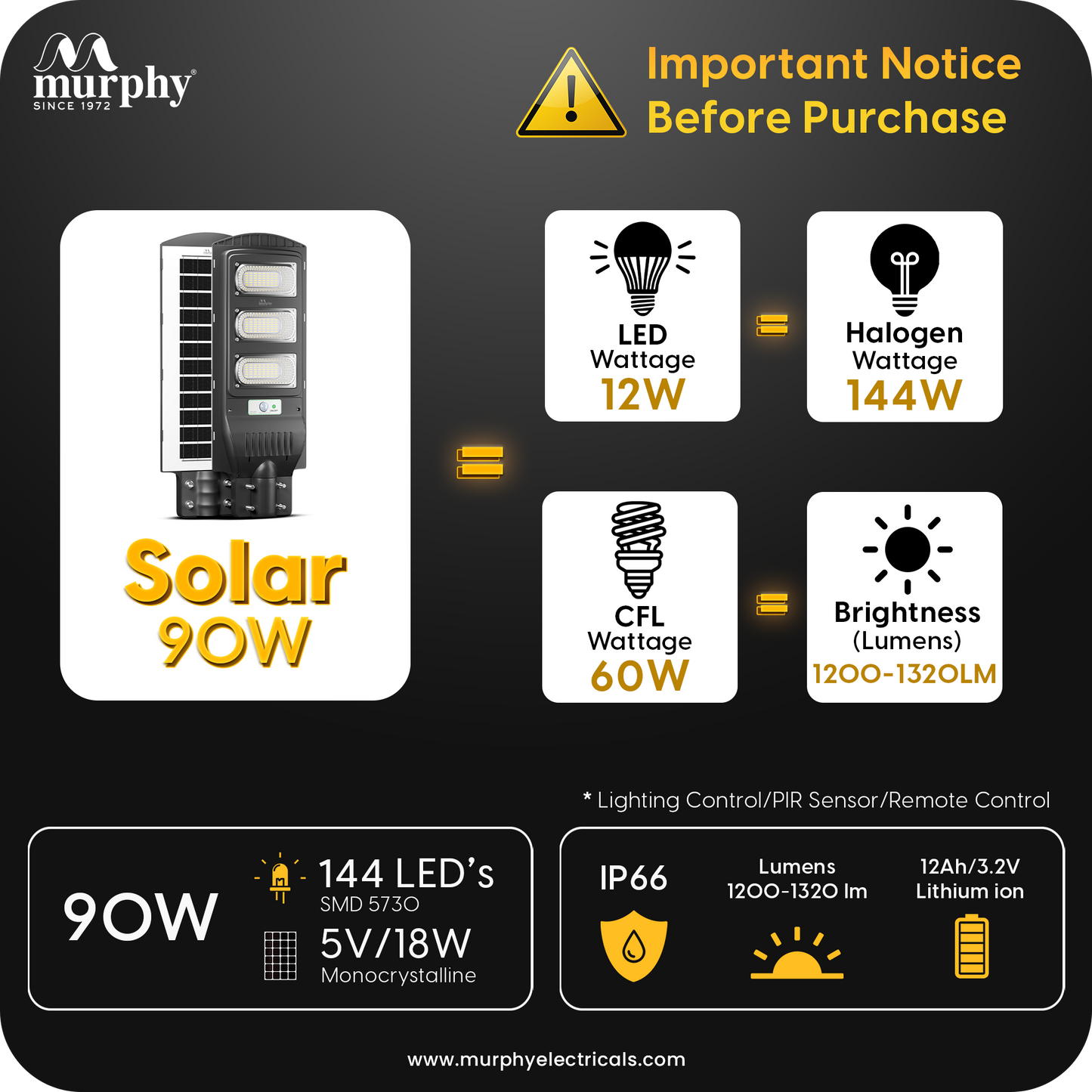 Murphy 90W Solar Street Light Light Output Equivalent to 12W LED  144 SMD LEDs 12Ah Battery Dusk to Dawn Auto On/Off Motion Sensor IP65 Waterproof Cool White  ABS Body 1 Year Warranty