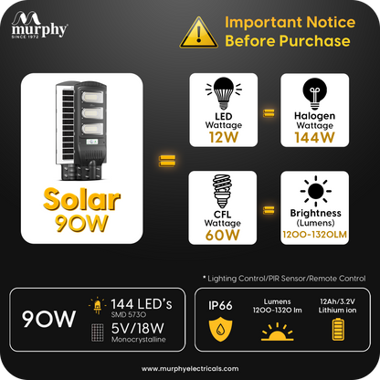 Murphy 90W Solar Street Light Light Output Equivalent to 12W LED  144 SMD LEDs 12Ah Battery Dusk to Dawn Auto On/Off Motion Sensor IP65 Waterproof Cool White  ABS Body 1 Year Warranty