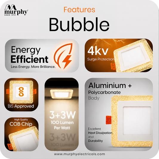 Murphy Bubble 3W+3W Square LED Panel Light | 2-in-1 Glow | Premium Ceiling Light (Clearance Sale)