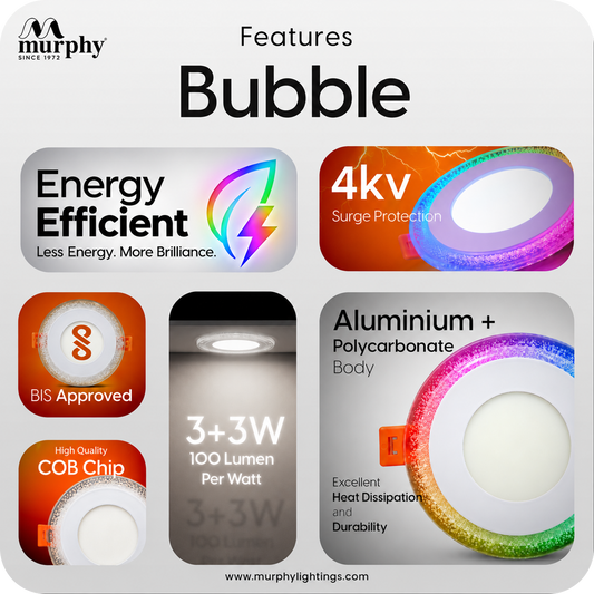 Murphy Bubble 3W+3W Round LED Panel Light | 2-in-1 Glow | Premium Ceiling Light (Clearance Sale)
