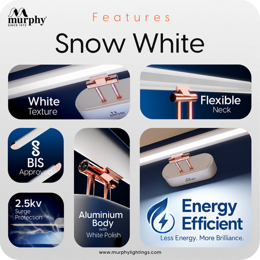 Murphy 12W 3-in-1 LED Mirror Wall Light (Clearance Sale)