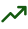 {"alt" => "500+ users ordered in last month"}