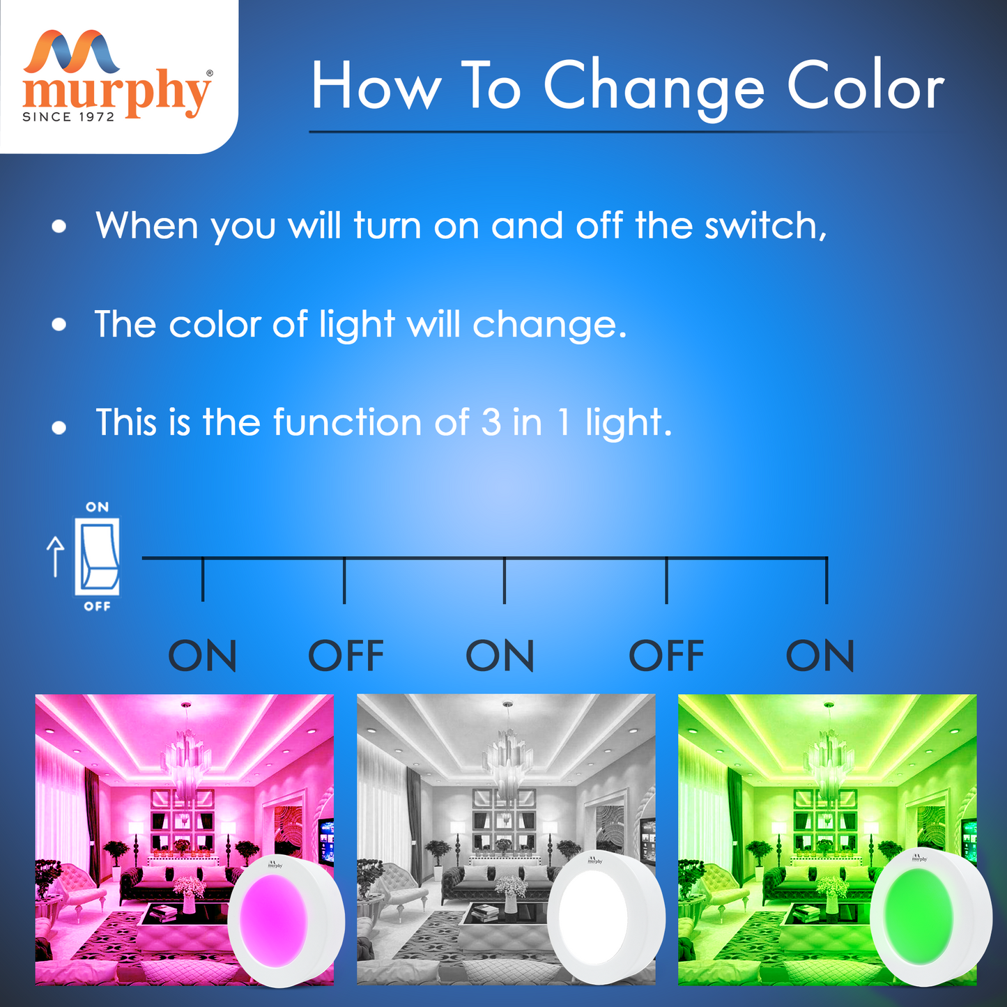 5W CBL Murphy 3-IN-1 Round Surface LED Down Light : C/G/P