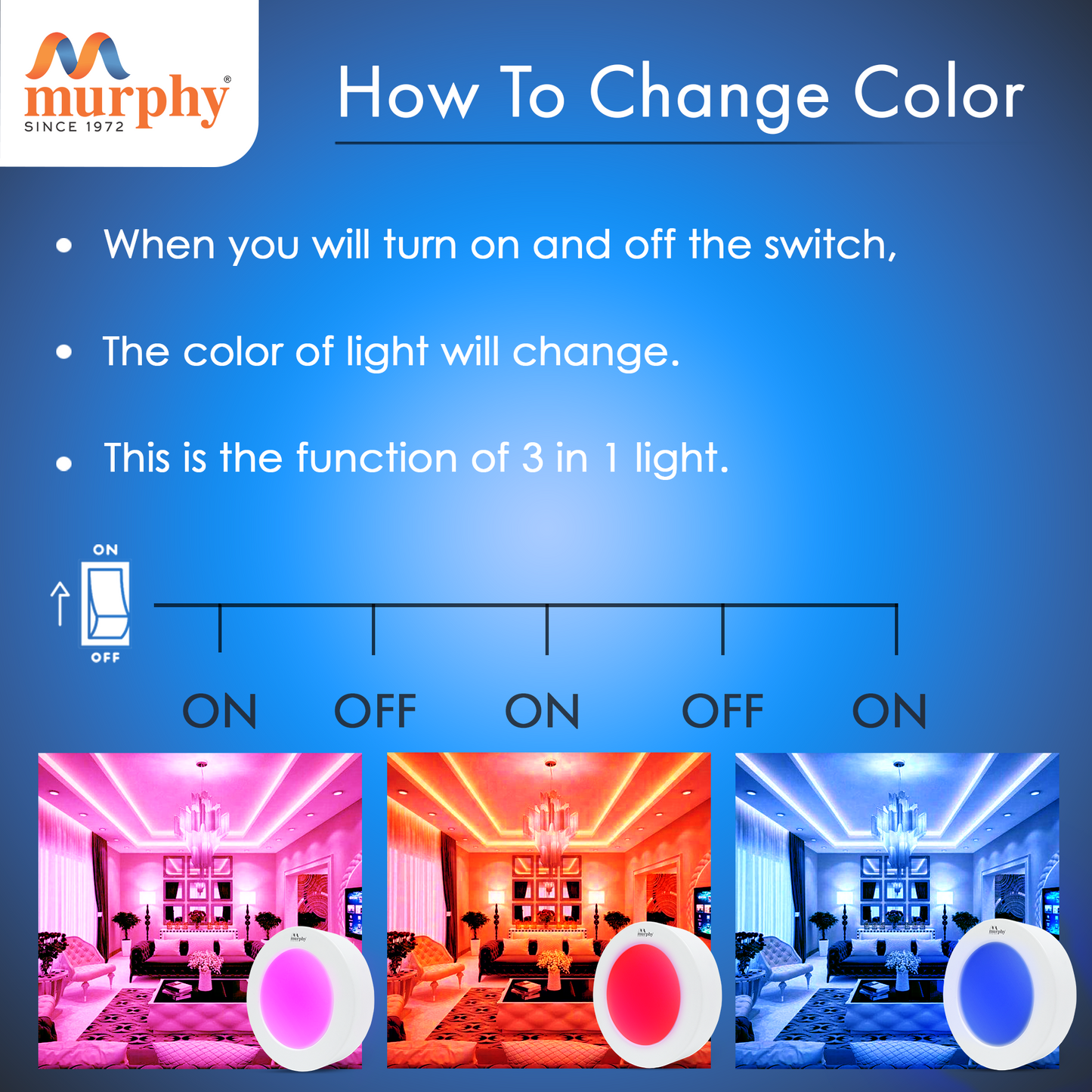 5W CBL Murphy 3-IN-1 Round Surface LED Down Light : R/B/P
