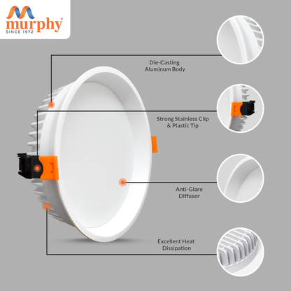 Murphy 18-Watt Divine Round LED Panel Ceiling Light