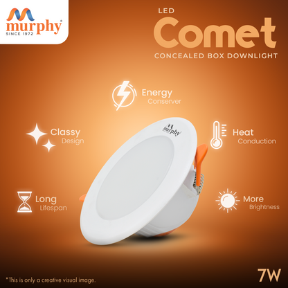 Murphy 7W Comet LED 3-IN-1 Color Changing Down Light : Cool White+ Green+ Pink