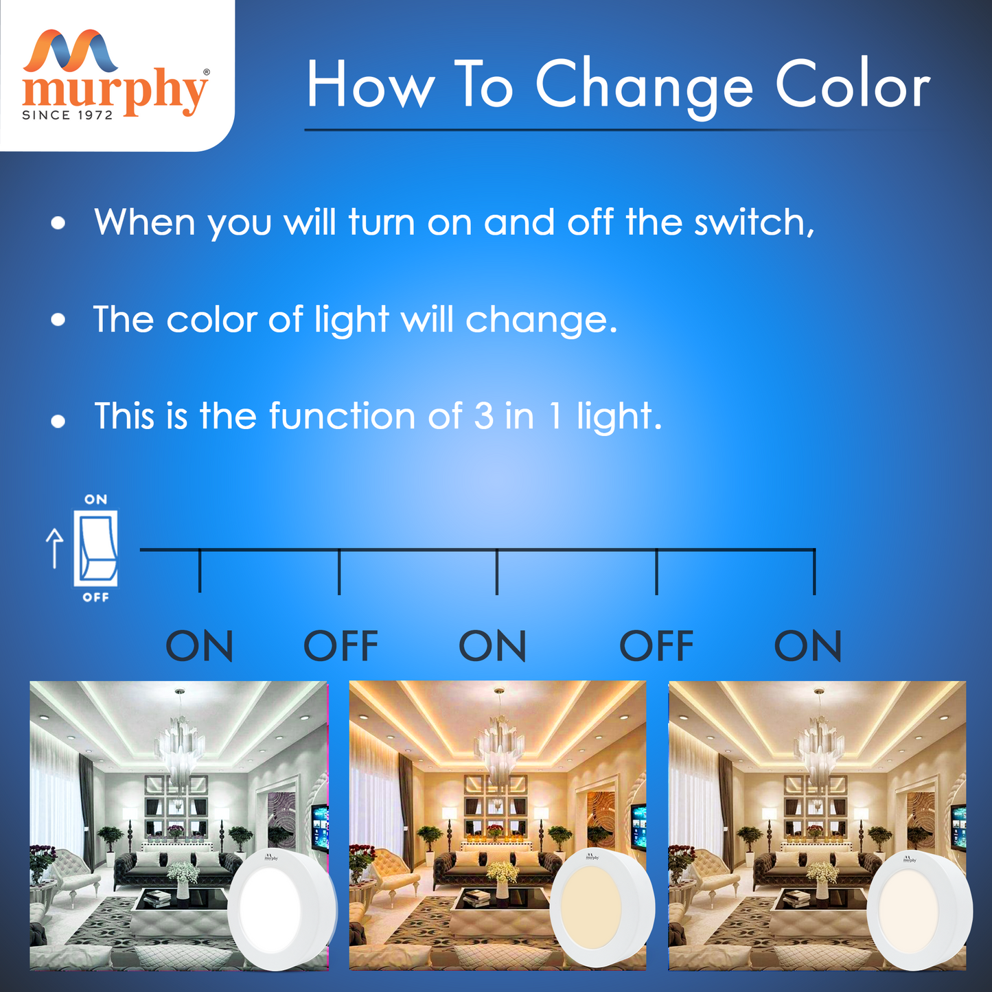 5W CBL Murphy 3-IN-1 Round Surface LED Down Light : CW/WW/NW