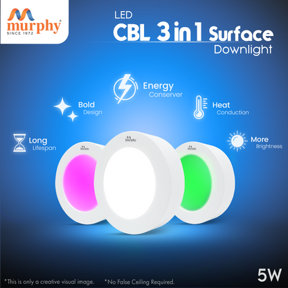 5W CBL Murphy 3-IN-1 Round Surface LED Down Light : C/G/P
