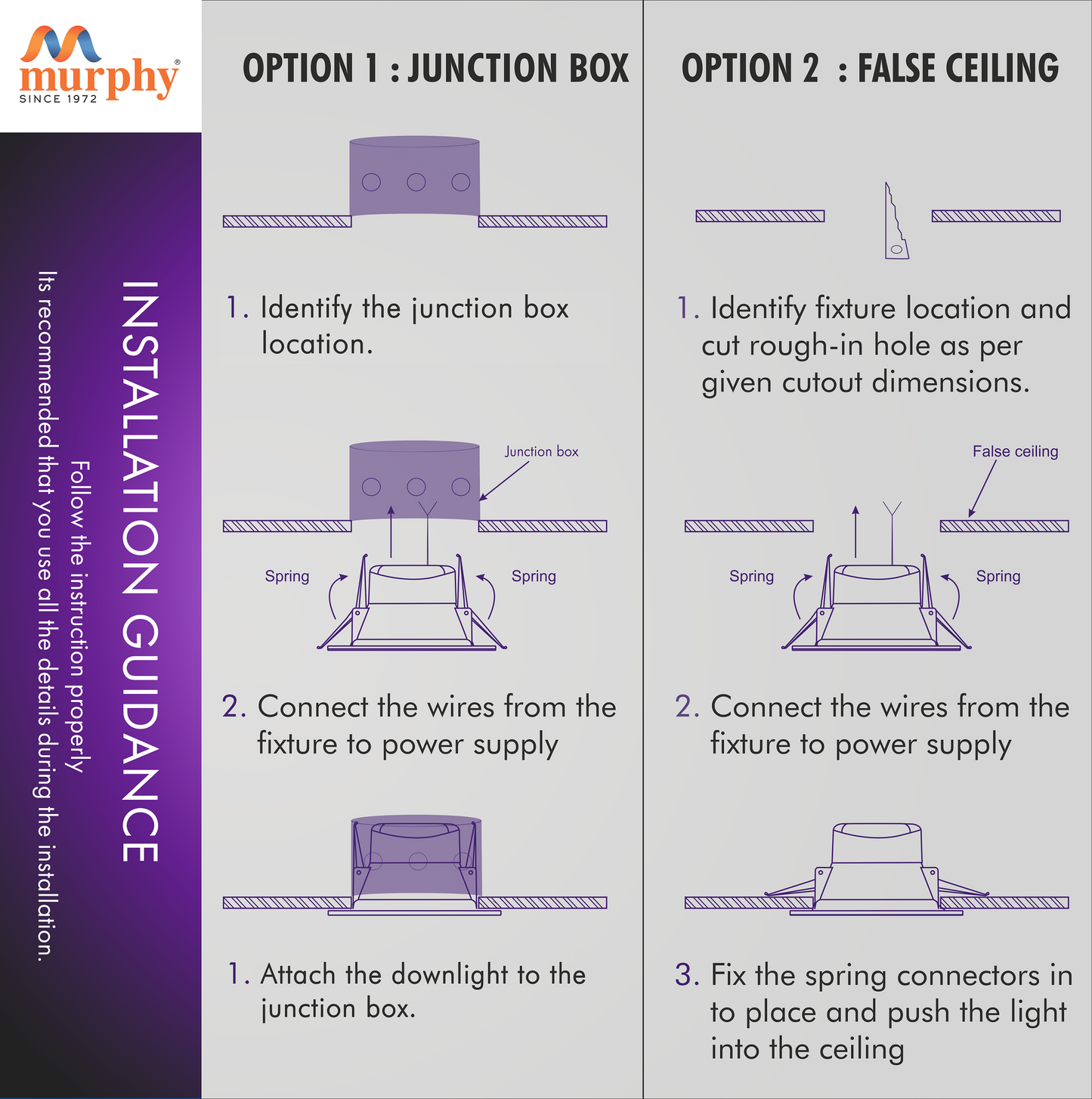 Murphy 3W Aura Junction Box Down Light