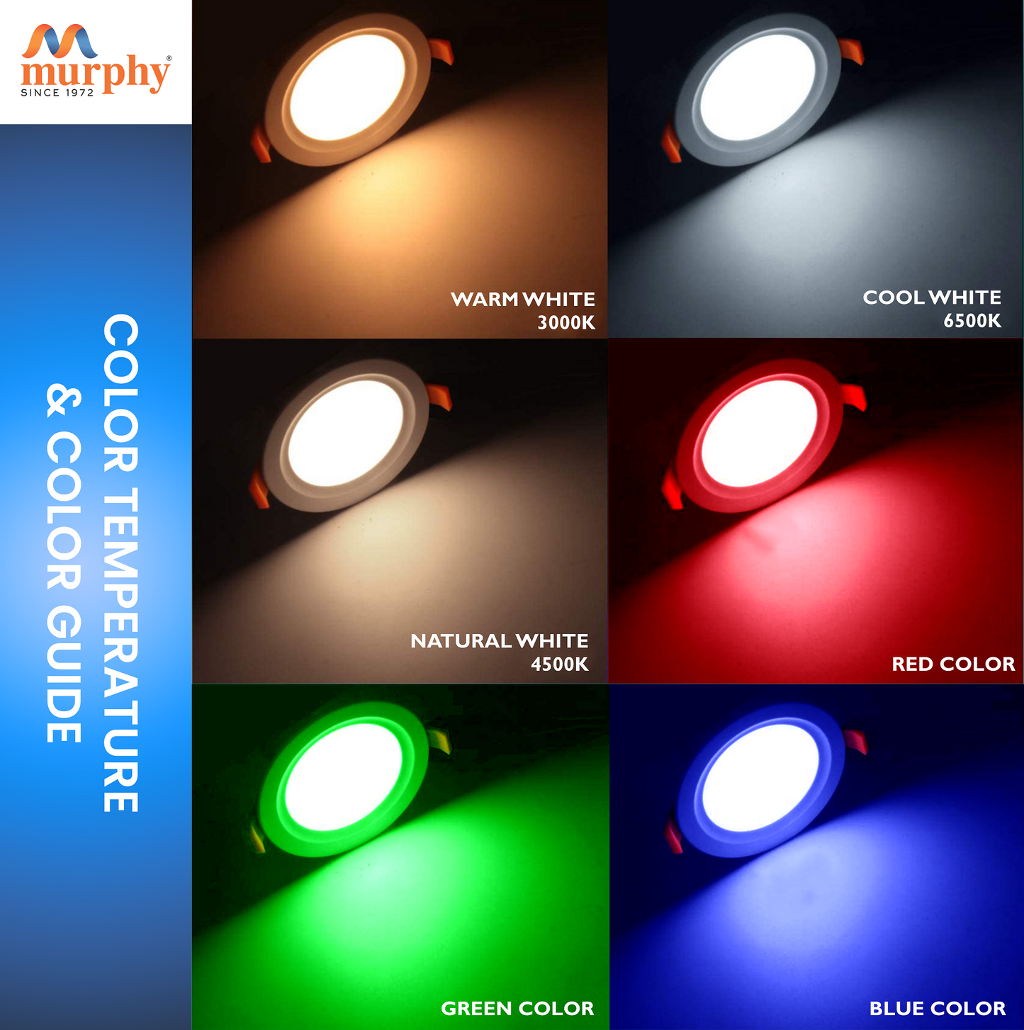 Murphy 5W CBL LED Surface Down Light